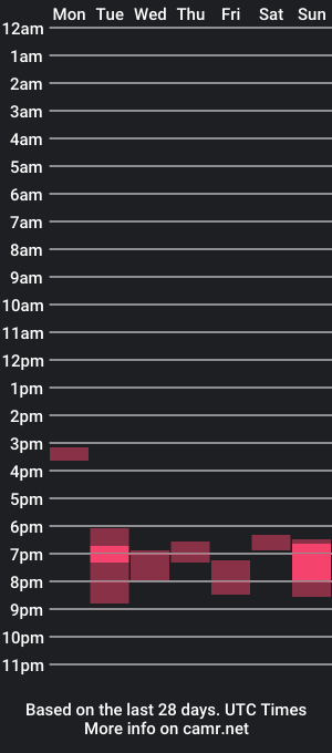 cam show schedule of cute_boy859