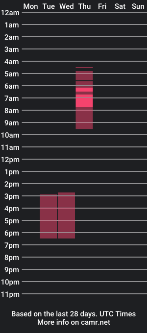 cam show schedule of cute_boys18