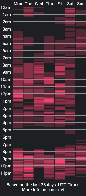 cam show schedule of cute_ellinah