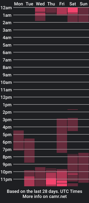 cam show schedule of cute_isaa