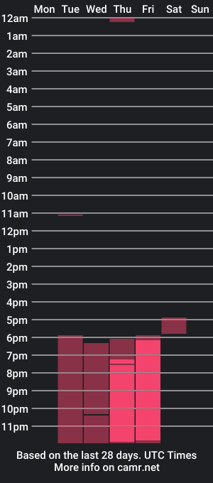 cam show schedule of cute_jade_