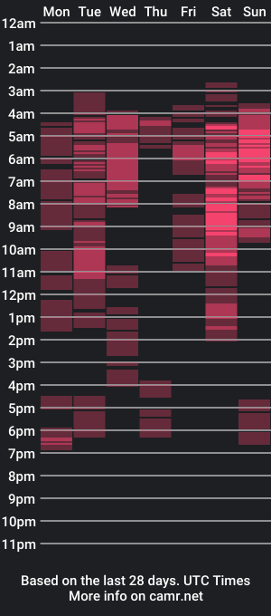 cam show schedule of cute_lelleti