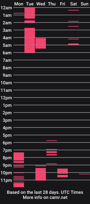 cam show schedule of cute_lilien