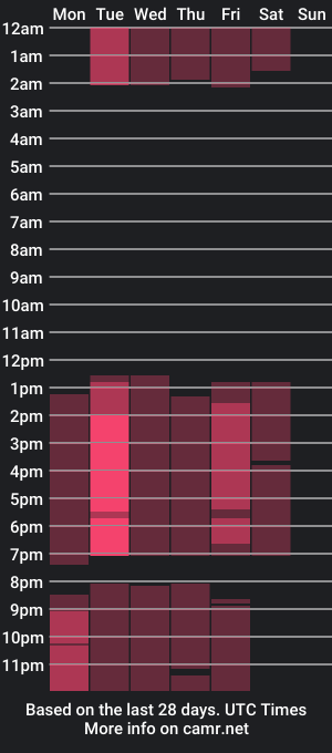 cam show schedule of cutechloe_