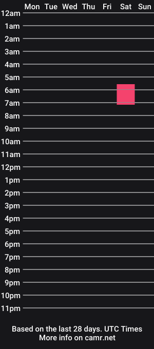 cam show schedule of cuteelsa_