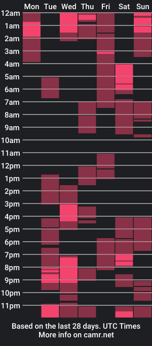 cam show schedule of cuteflame