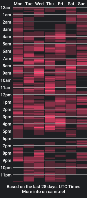 cam show schedule of cutejazmine