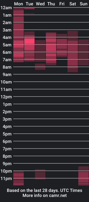 cam show schedule of cuteluna