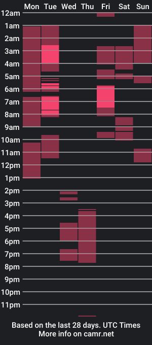 cam show schedule of cutemiya_