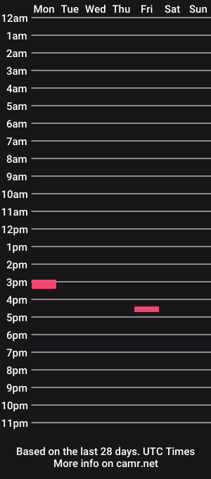 cam show schedule of cutie_boy97
