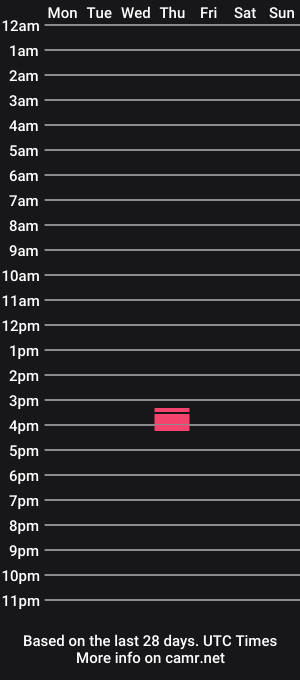 cam show schedule of cutie_cole