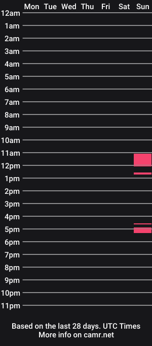 cam show schedule of cutiebclassy613027