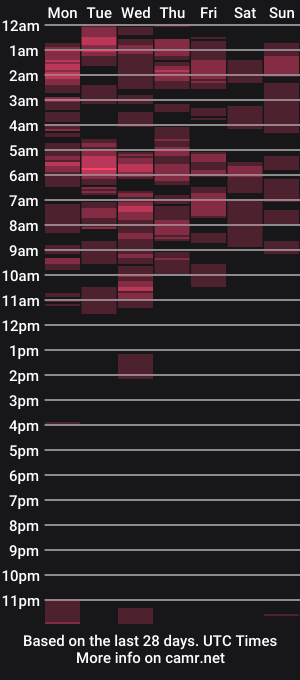 cam show schedule of cutiepie3049