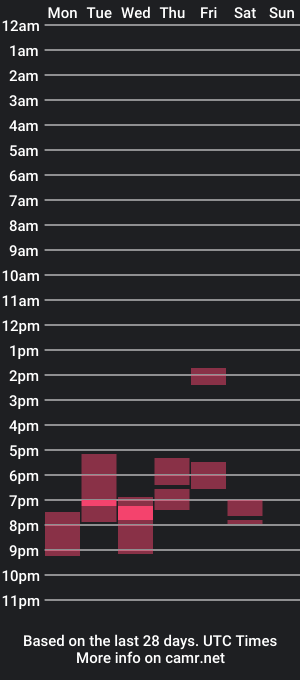 cam show schedule of cutticrystal