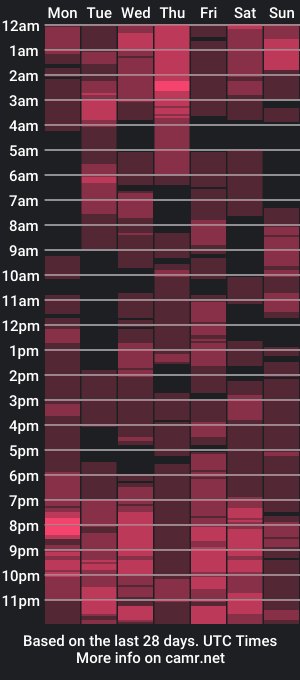 cam show schedule of cutymary_