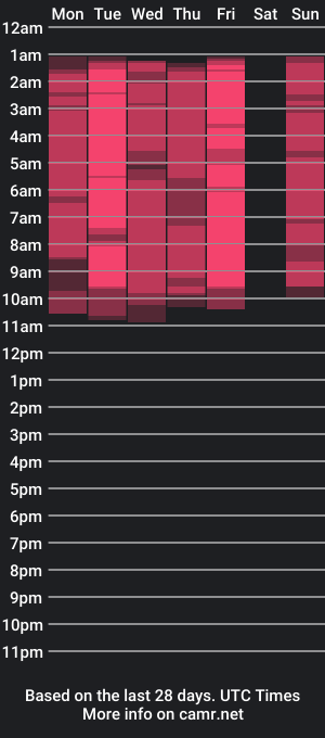 cam show schedule of cwenbryan