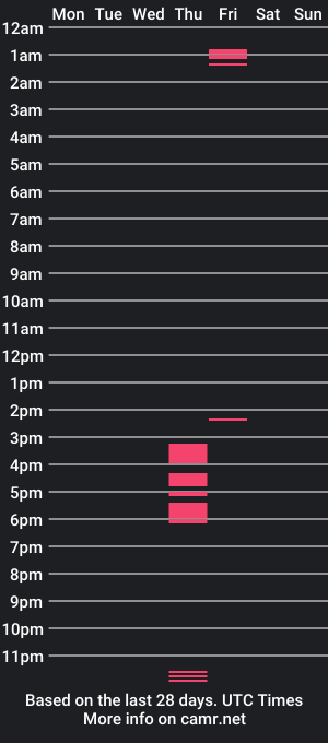 cam show schedule of cwillyy