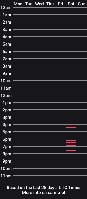 cam show schedule of cyber_geisha