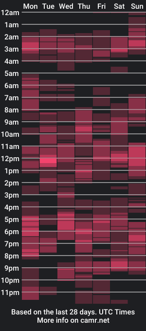 cam show schedule of cylin_cay