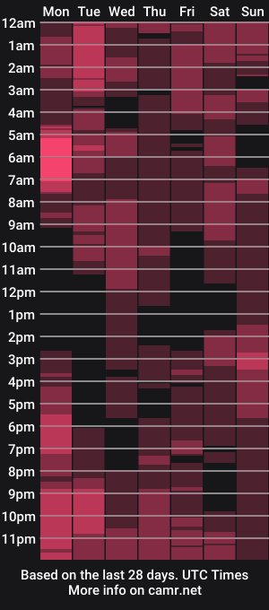 cam show schedule of d0pey42o