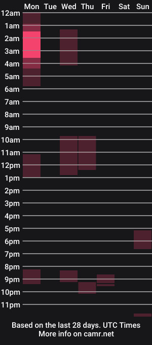 cam show schedule of d1d_u_m1ss_1t