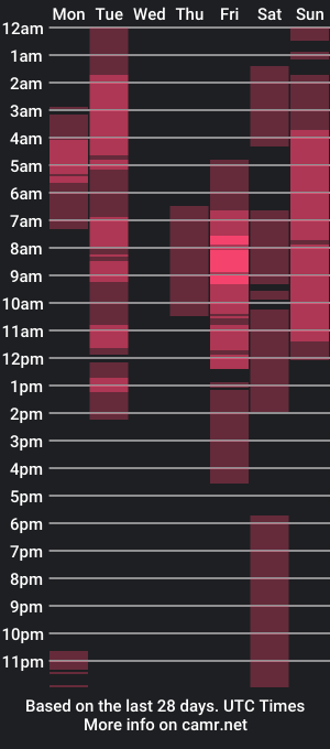 cam show schedule of d4rklover2024