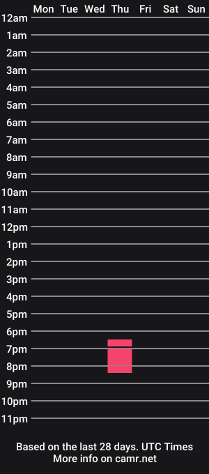 cam show schedule of daan2021