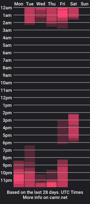 cam show schedule of daarkomalfoy