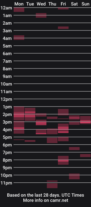 cam show schedule of dad_next_door
