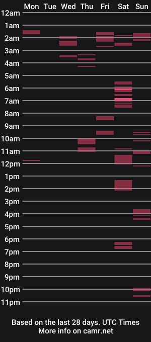 cam show schedule of daddiesmonstercock