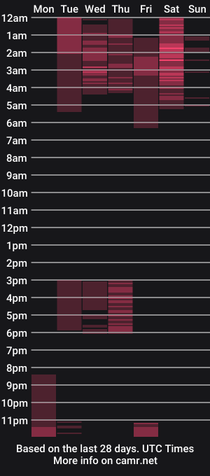 cam show schedule of daddyrich4u