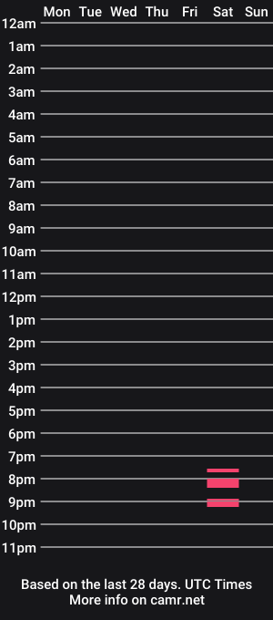 cam show schedule of daddysliilmonster