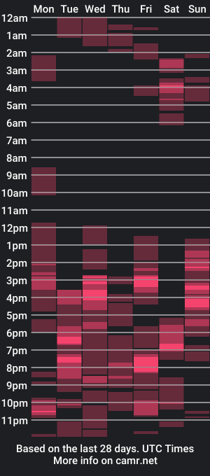 cam show schedule of daddysmalls_55