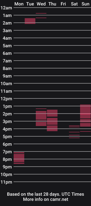 cam show schedule of dadssidehustle