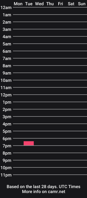cam show schedule of daemon88