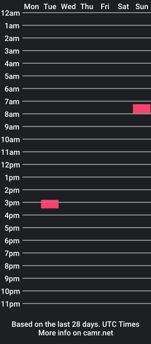 cam show schedule of dafkem6