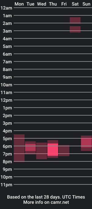 cam show schedule of dafnezahiraa_