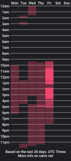 cam show schedule of dagrek_