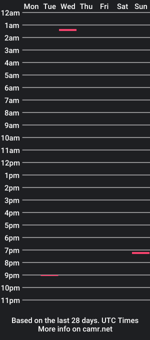 cam show schedule of dahdin12