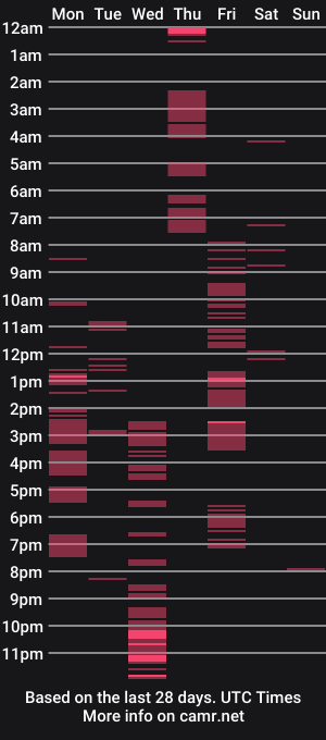 cam show schedule of dahlia4bedtime