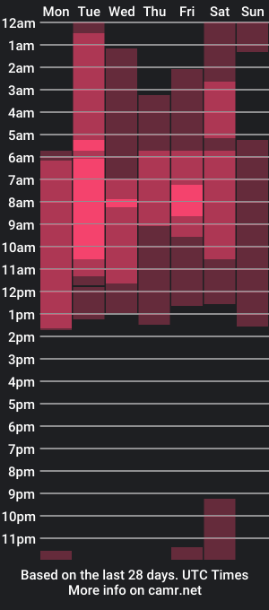 cam show schedule of dahliabrowniee