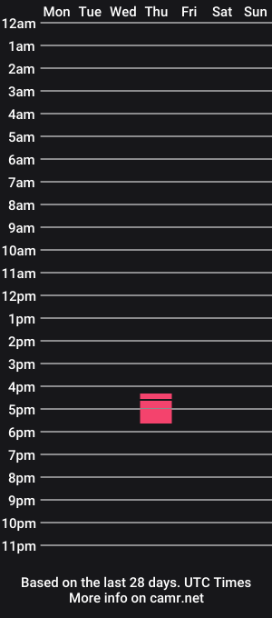 cam show schedule of dahliadee