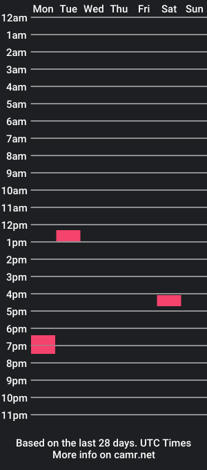 cam show schedule of dai_b