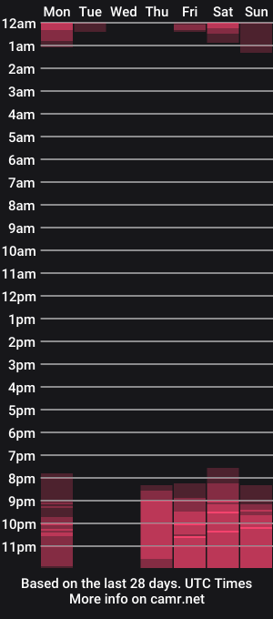 cam show schedule of daien_halpert