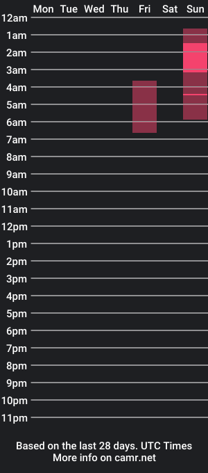 cam show schedule of daily_show