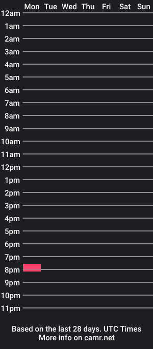 cam show schedule of daimonnion