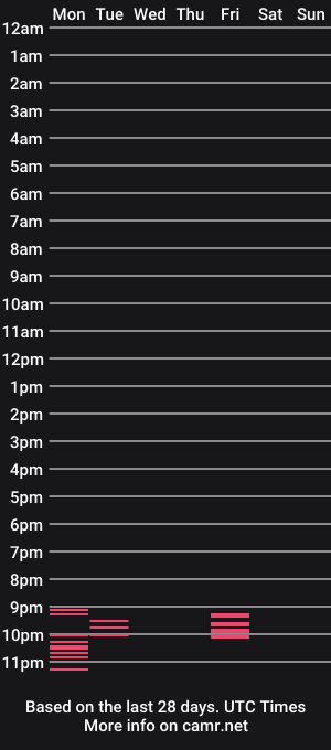 cam show schedule of daisukerei