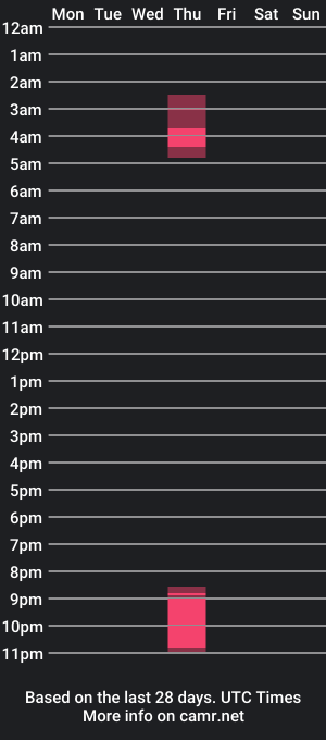 cam show schedule of daki_lee