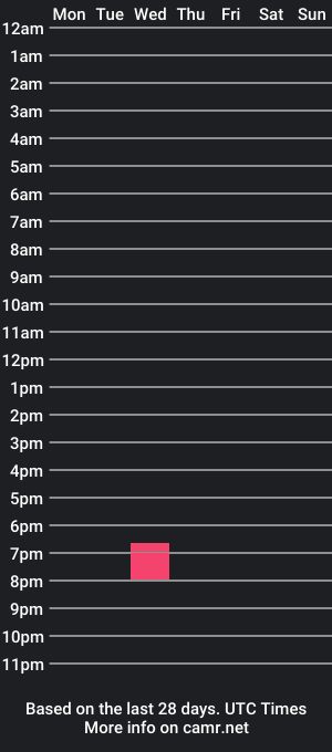 cam show schedule of dako20202020