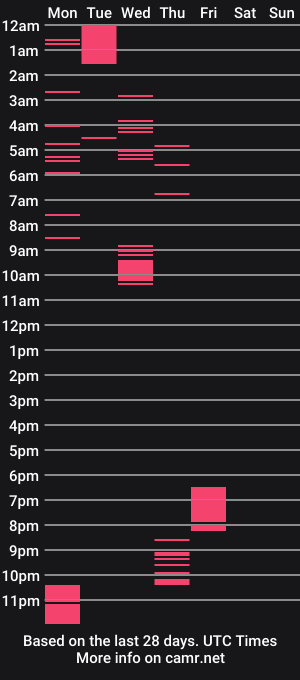 cam show schedule of dakota01_